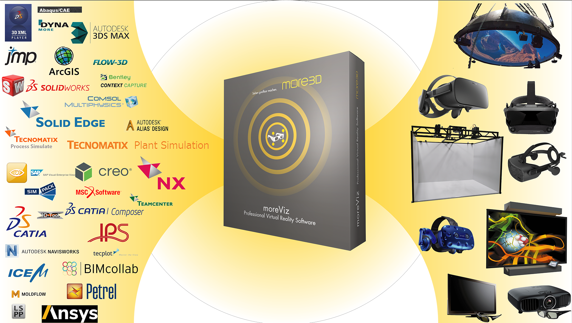 Immersive VR & 3D Solutions – Start Instantly | more3D