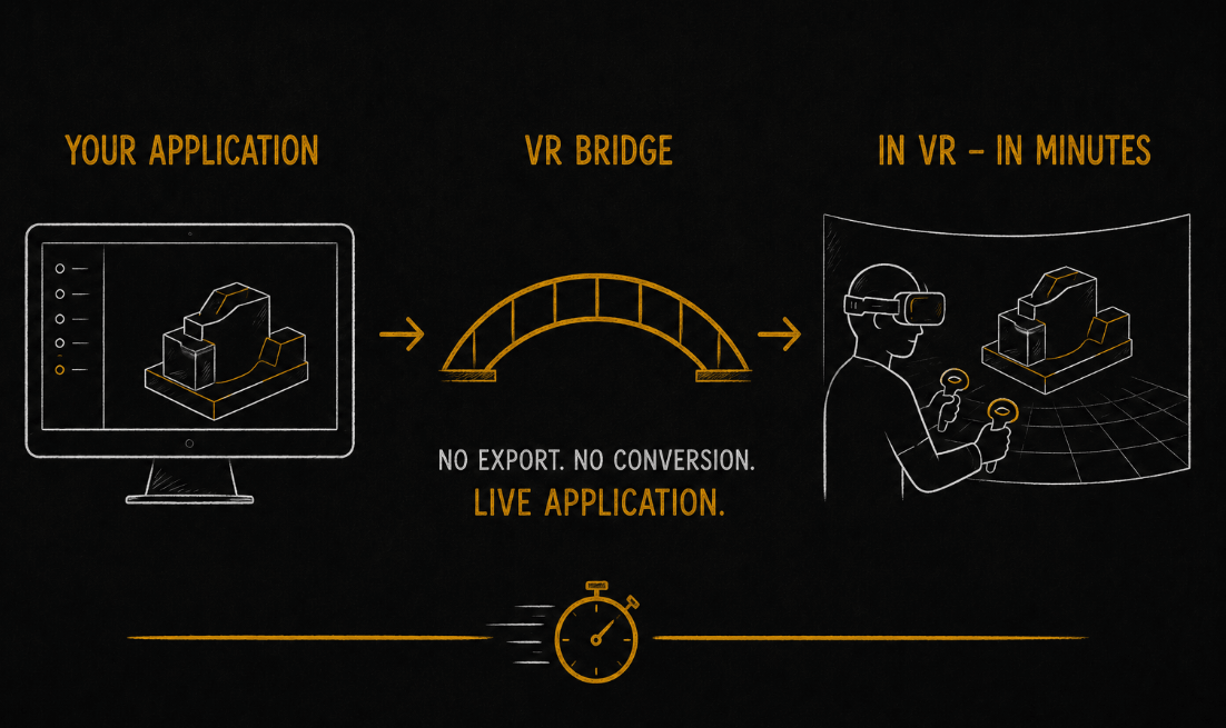 CAD to VR through moreViz bridge