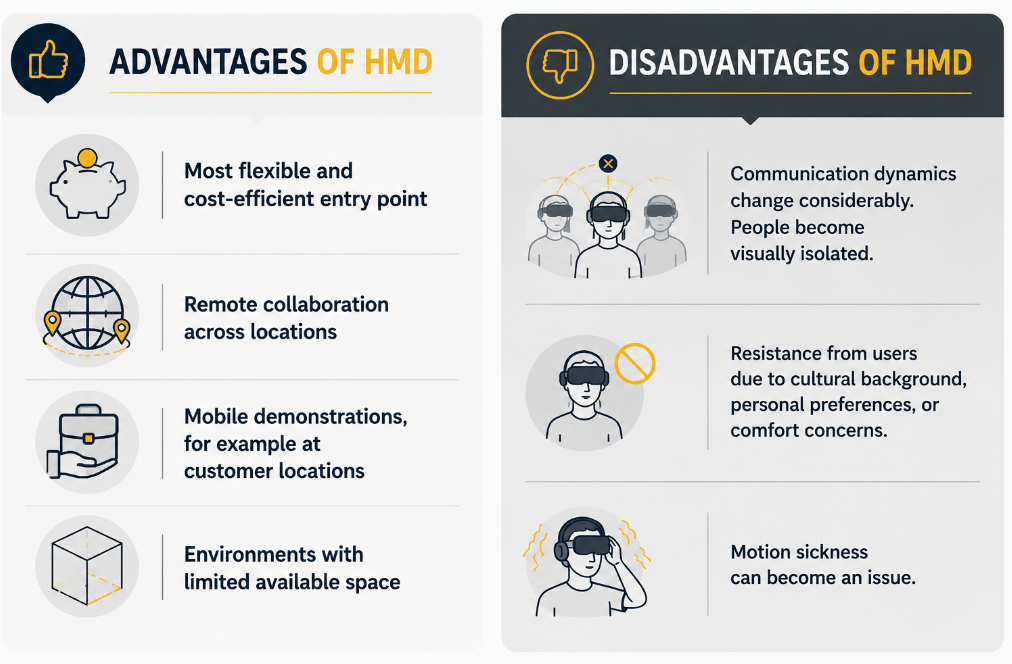 VR Guide 2026: HMD have advantages and disadvantages