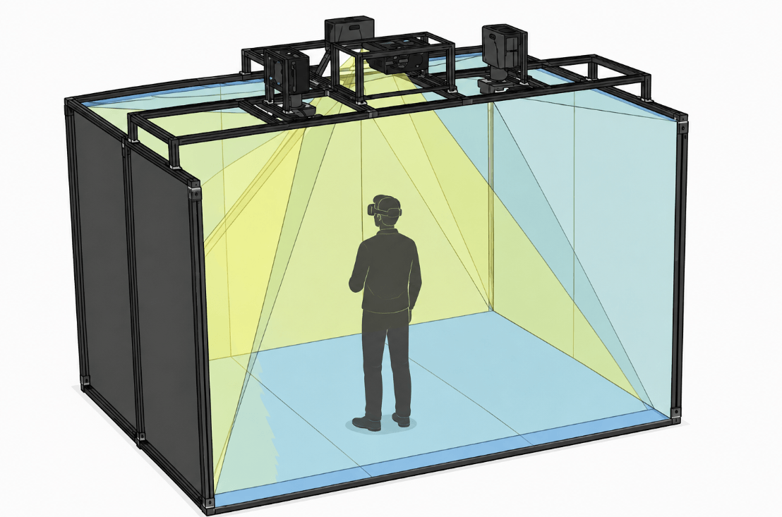 VR Guide 2026: Example of a 4-sided VR CAVE